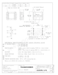 750032051 Datasheet Copertura