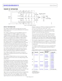 AD4002BRMZ-RL7數據表 頁面 16
