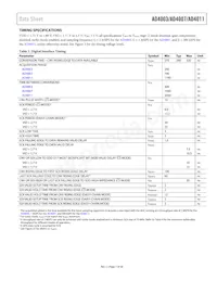 AD4003BRMZ-RL7 Datasheet Page 7