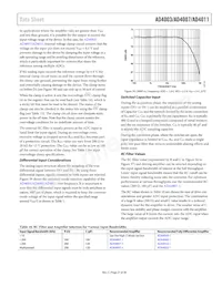 AD4003BRMZ-RL7 Datasheet Page 21