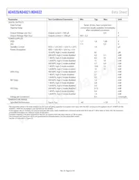 AD4020BRMZ-RL7 Datasheet Page 6