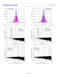 AD4020BRMZ-RL7 Datasheet Page 12