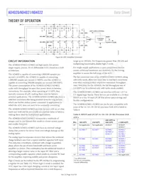 AD4020BRMZ-RL7 Datasheet Pagina 18