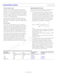 AD4020BRMZ-RL7 Datasheet Page 22