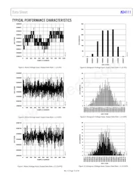 AD4111BCPZ-RL7 Datasheet Pagina 13