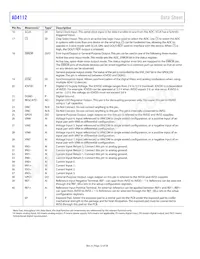 AD4112BCPZ-RL7 Datasheet Page 12