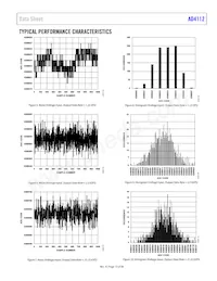 AD4112BCPZ-RL7 Datasheet Pagina 13