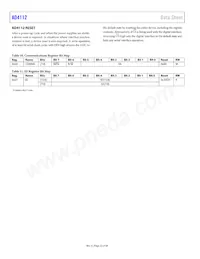 AD4112BCPZ-RL7 Datasheet Pagina 22