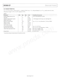 AD5668SRU-EP-1 Datasheet Page 4