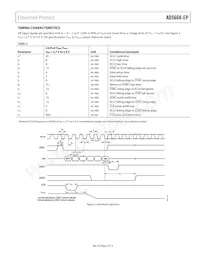 AD5668SRU-EP-1 Datasheet Page 5