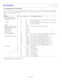 AD5767BCPZ-RL7 Datasheet Page 8