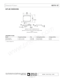 AD5781SRU-EP Datasheet Page 17