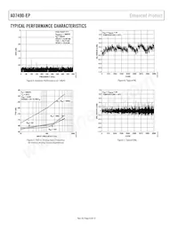 AD7490SRU-EP-RL7 Datasheet Page 8