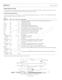 AD7616-PBSTZ-RL Datasheet Page 6