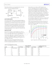 AD7616-PBSTZ-RL Datasheet Pagina 23