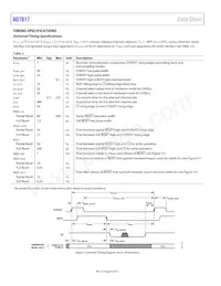 AD7617BSTZ-RL Datasheet Page 6