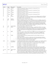 AD7617BSTZ-RL Datenblatt Seite 12