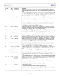 AD7617BSTZ-RL Datenblatt Seite 13