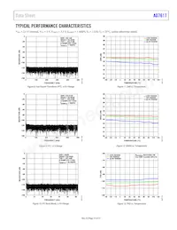 AD7617BSTZ-RL Datenblatt Seite 15