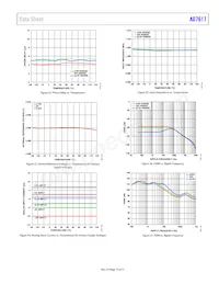 AD7617BSTZ-RL Datenblatt Seite 19