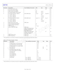 AD7761BSTZ-RL7 Datasheet Page 12