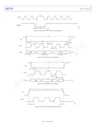 AD7761BSTZ-RL7 Datasheet Page 14