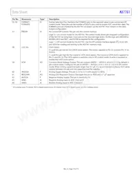 AD7761BSTZ-RL7 Datasheet Page 19