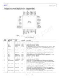 AD7771-4BCPZ-RL Datasheet Page 14