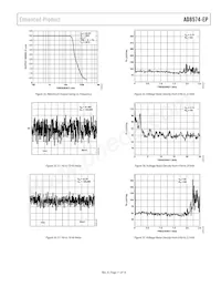 AD8574TRU-EP-RL Datasheet Page 11