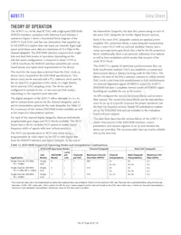 AD9171BBPZRL Datasheet Page 20