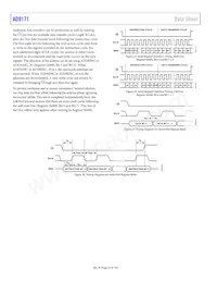AD9171BBPZRL Datasheet Page 22