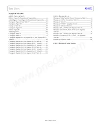 AD9172BBPZRL Datasheet Page 3