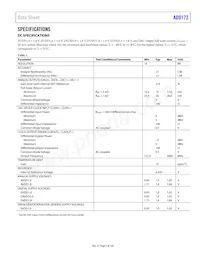 AD9172BBPZRL Datasheet Page 5