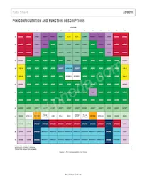 AD9208BBPZRL Datasheet Page 13