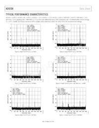 AD9208BBPZRL Datasheet Page 16