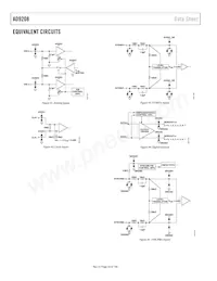 AD9208BBPZRL 데이터 시트 페이지 22