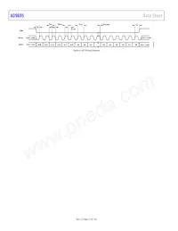 AD9695BCPZRL7-1300 Datasheet Page 12