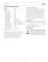 AD9695BCPZRL7-1300 Datasheet Pagina 13