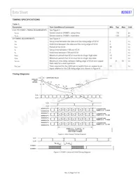 AD9697BCPZRL7-1300 Datasheet Pagina 9