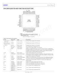 AD9697BCPZRL7-1300 Datasheet Page 12