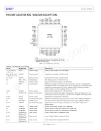 AD9697BCPZRL7-1300 Datasheet Pagina 12