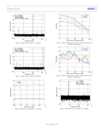 AD9697BCPZRL7-1300 데이터 시트 페이지 15