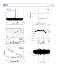 AD9697BCPZRL7-1300 Datenblatt Seite 16