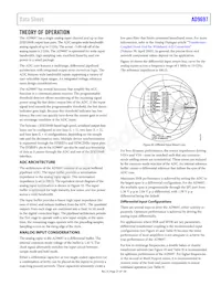 AD9697BCPZRL7-1300 Datasheet Page 21