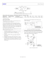 AD9697BCPZRL7-1300 Datasheet Page 22