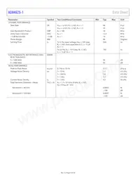 ADA4625-1ARDZ-RL Datasheet Page 4