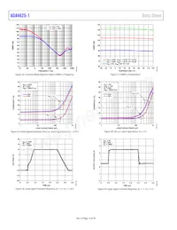 ADA4625-1ARDZ-RL Datenblatt Seite 14