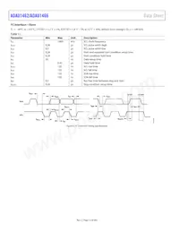 ADAU1462WBCPZ300 Datasheet Pagina 12