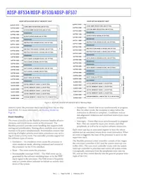 ADBF534WBBCZ4B03RL數據表 頁面 6