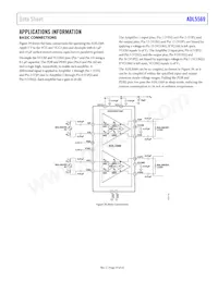 ADL5569BCPZ-R7 Datasheet Pagina 15